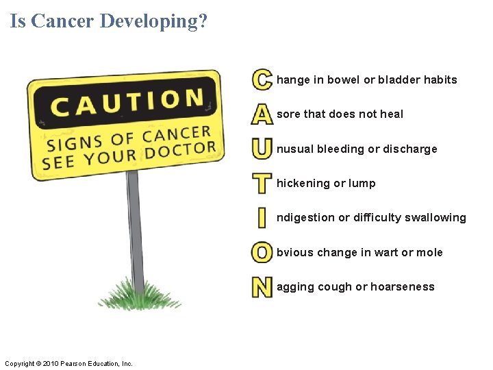 Is Cancer Developing? hange in bowel or bladder habits sore that does not heal Is Cancer Developing? hange in bowel or bladder habits sore that does not heal