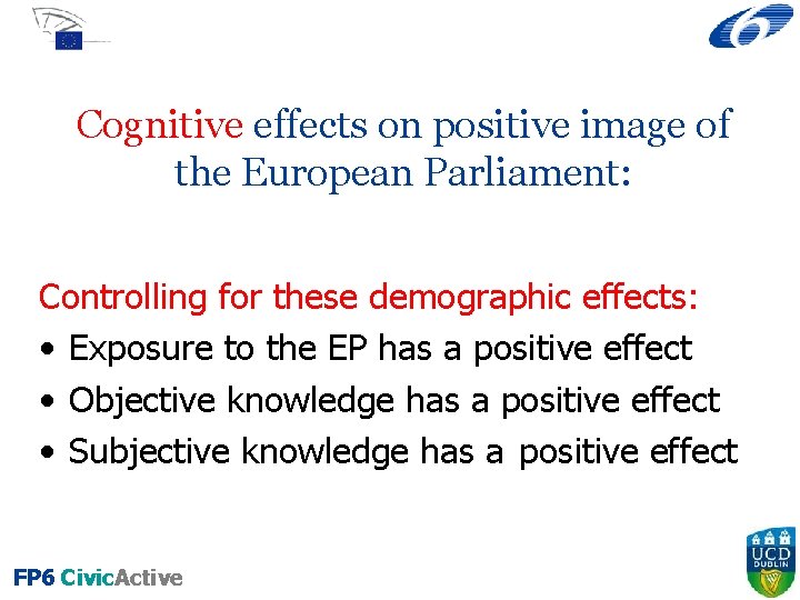 Cognitive effects on positive image of the European Parliament: Controlling for these demographic effects: