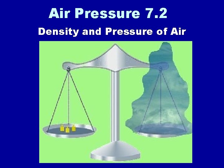 Air Pressure 7. 2 Density and Pressure of Air 