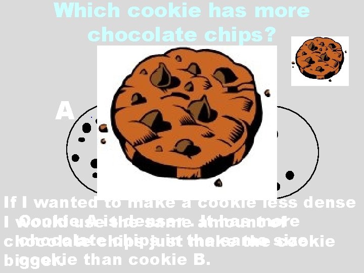 Which cookie has more chocolate chips? A B If I wanted to make a