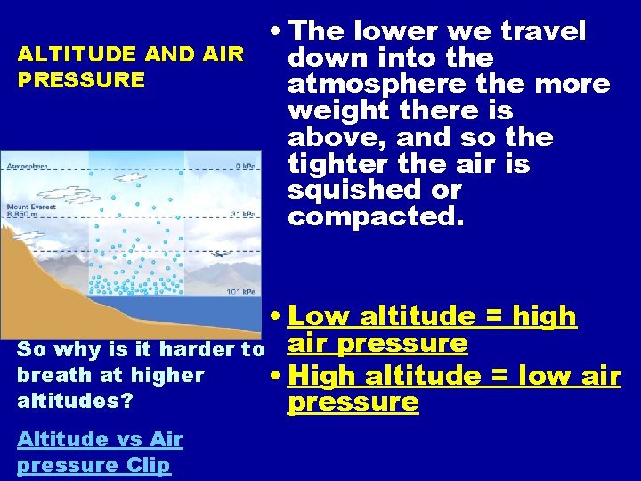 ALTITUDE AND AIR PRESSURE • The lower we travel down into the atmosphere the