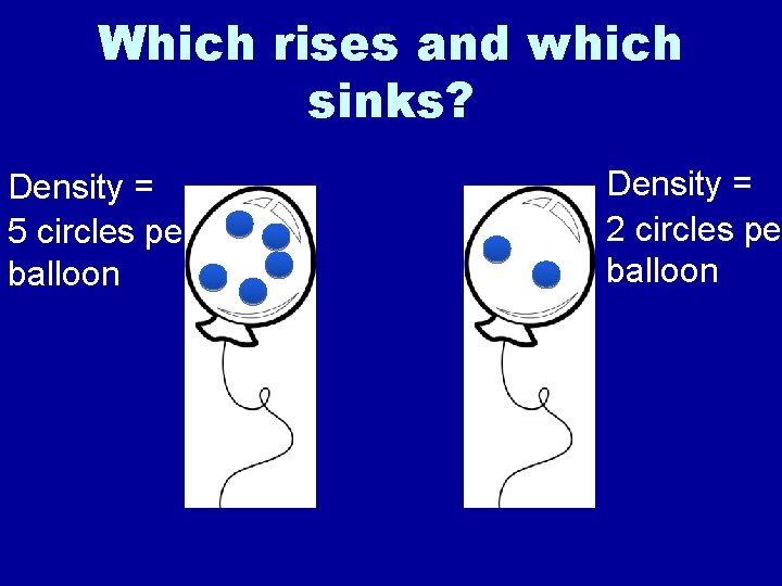 Which rises and which sinks? Density = 5 circles per balloon Density = 2