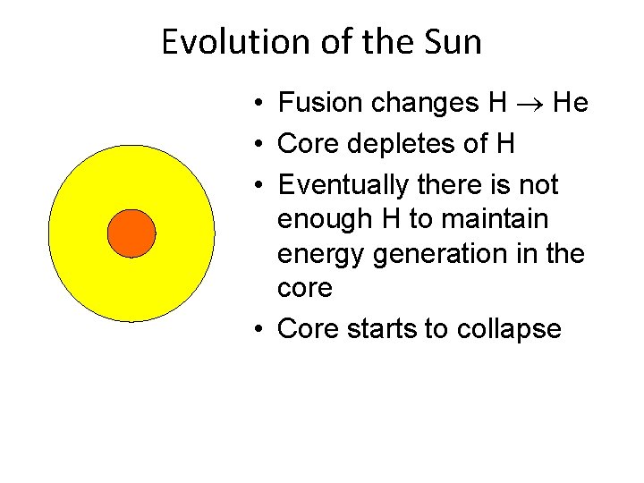 Evolution of the Sun • Fusion changes H He • Core depletes of H