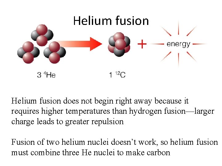 Helium fusion does not begin right away because it requires higher temperatures than hydrogen