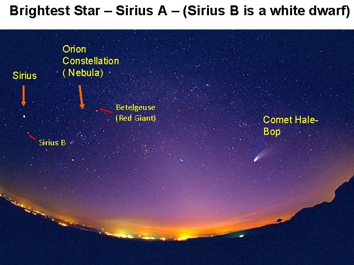 Brightest Star – Sirius A – (Sirius B is a white dwarf) Sirius Orion