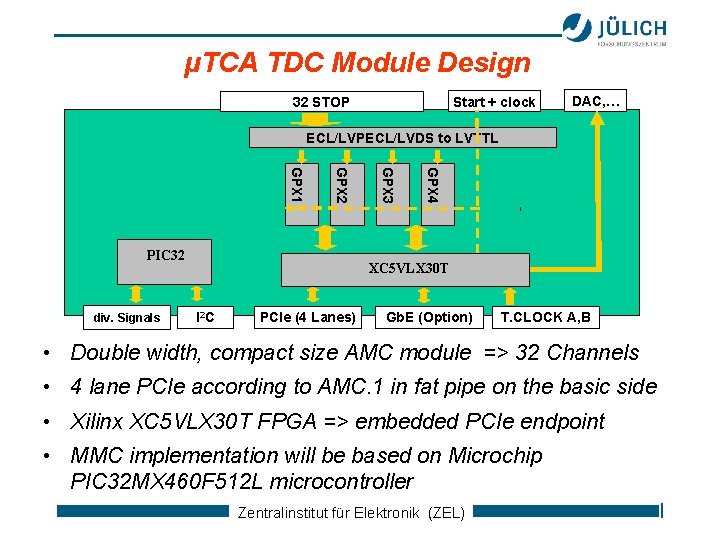 µTCA TDC Module Design Start + clock 32 STOP DAC, … ECL/LVPECL/LVDS to LVTTL