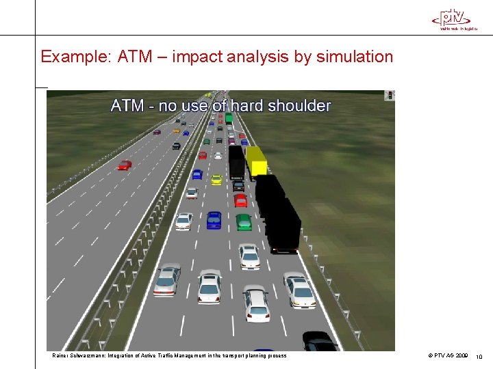 Example: ATM – impact analysis by simulation Rainer Schwarzmann: Integration of Active Traffic Management