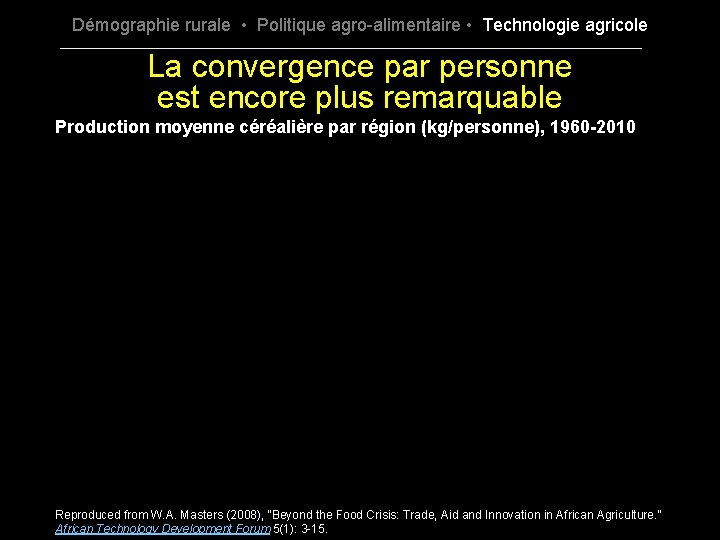 Démographie rurale • Politique agro-alimentaire • Technologie agricole La convergence par personne est encore