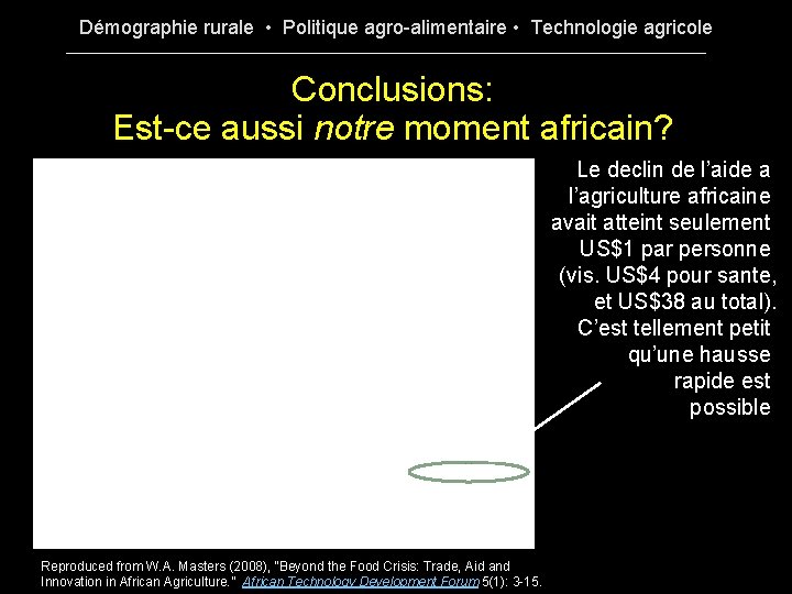 Démographie rurale • Politique agro-alimentaire • Technologie agricole Conclusions: Est-ce aussi notre moment africain?