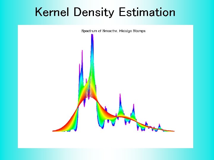 Kernel Density Estimation 