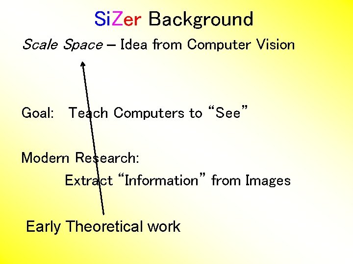Si. Zer Background Scale Space – Idea from Computer Vision Goal: Teach Computers to