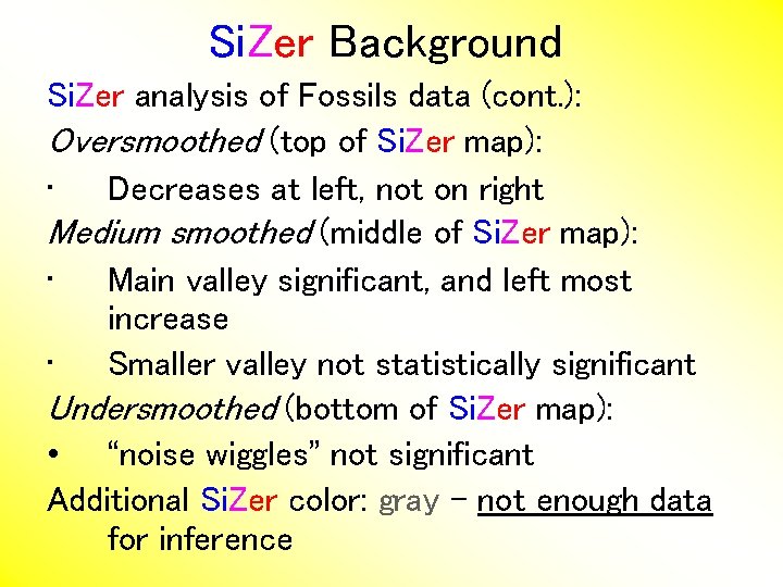 Si. Zer Background Si. Zer analysis of Fossils data (cont. ): Oversmoothed (top of