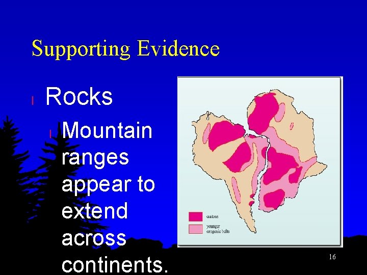 Supporting Evidence l Rocks l Mountain ranges appear to extend across continents. 16 