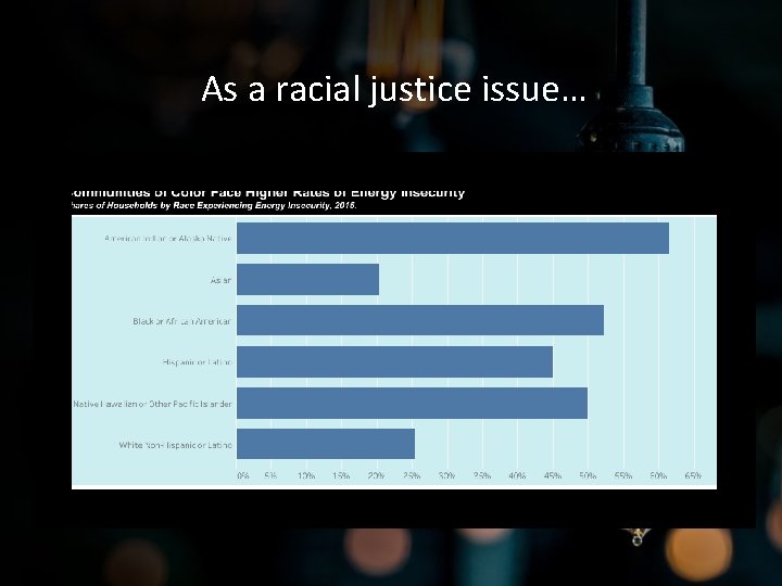 As a racial justice issue… 