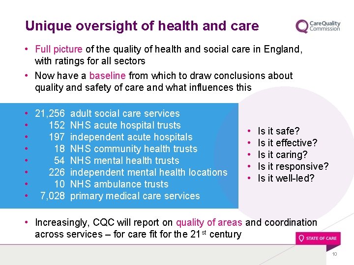 Unique oversight of health and care • Full picture of the quality of health