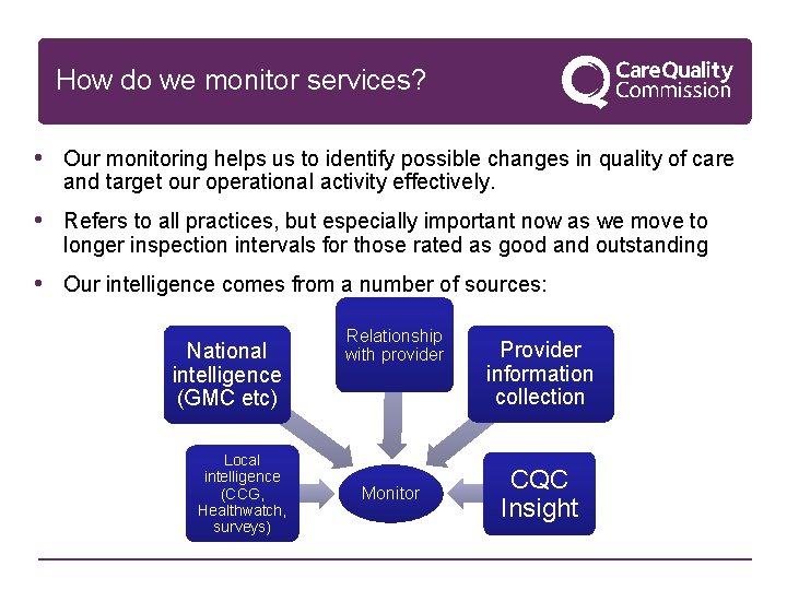 How do we monitor services? • Our monitoring helps us to identify possible changes