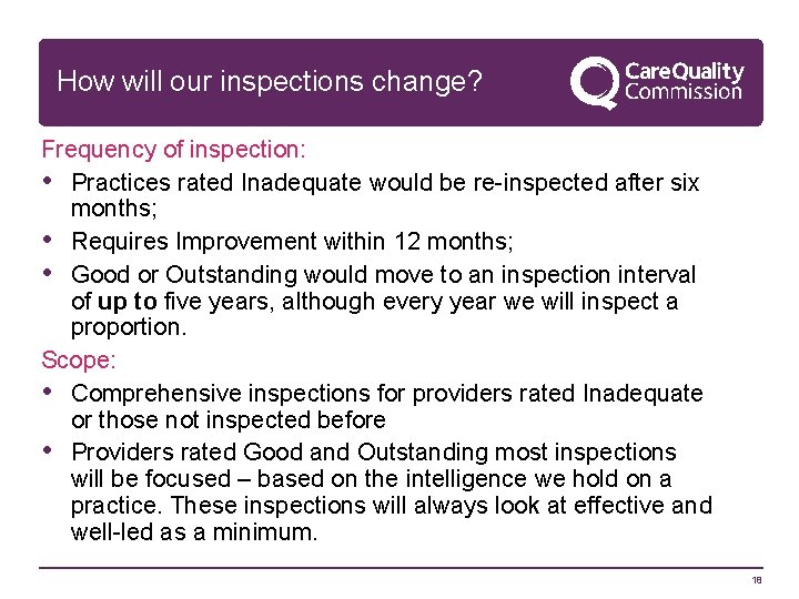 How will our inspections change? Frequency of inspection: • Practices rated Inadequate would be