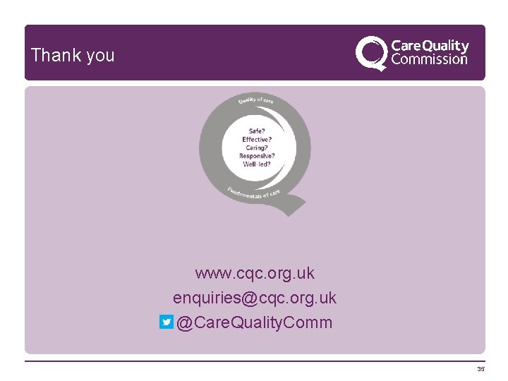 Thank you www. cqc. org. uk enquiries@cqc. org. uk @Care. Quality. Comm 35 