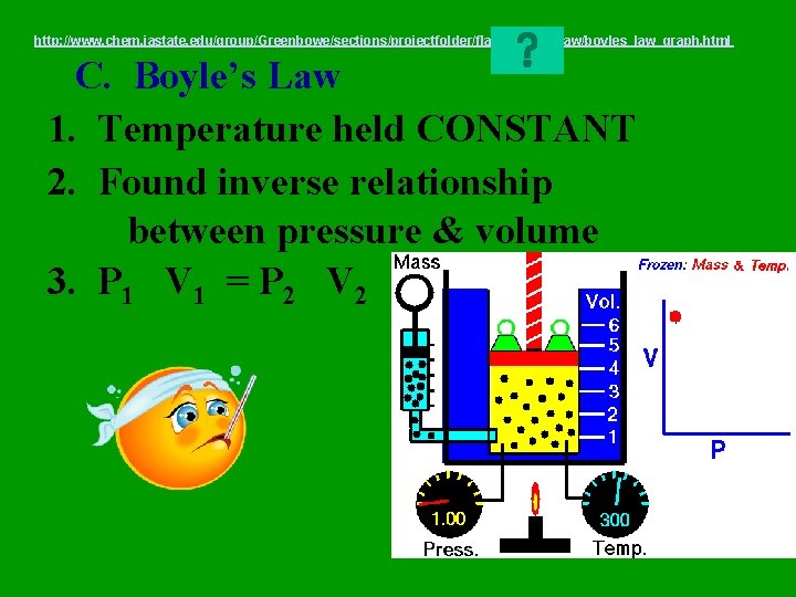 http: //www. chem. iastate. edu/group/Greenbowe/sections/projectfolder/flashfiles/gaslaw/boyles_law_graph. html C. Boyle’s Law 1. Temperature held CONSTANT 2.