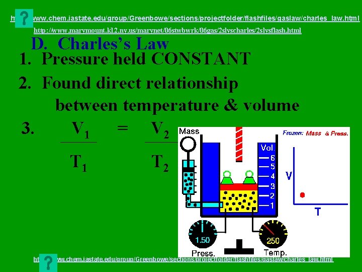 http: //www. chem. iastate. edu/group/Greenbowe/sections/projectfolder/flashfiles/gaslaw/charles_law. html http: //www. marymount. k 12. ny. us/marynet/06 stwbwrk/06