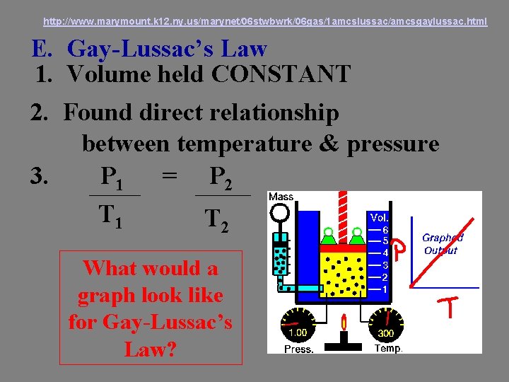 http: //www. marymount. k 12. ny. us/marynet/06 stwbwrk/06 gas/1 amcslussac/amcsgaylussac. html E. Gay-Lussac’s Law