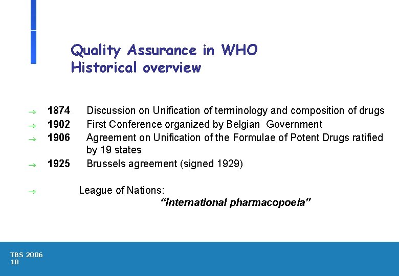Quality Assurance in WHO Historical overview ® 1874 1902 1906 ® 1925 ® ®