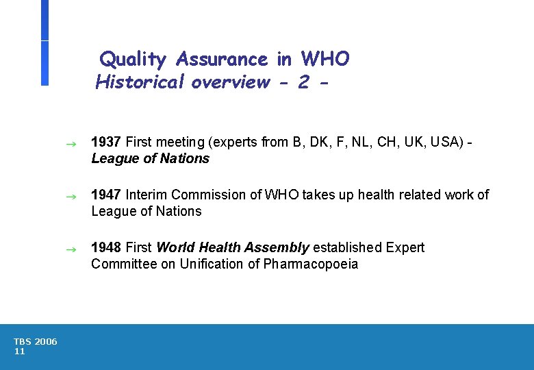 Quality Assurance in WHO Historical overview - 2 - TBS 2006 11 ® 1937