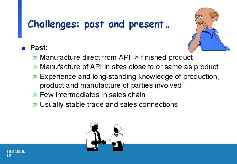 Challenges: past and present… n TBS 2006 12 Past: ä Manufacture direct from API
