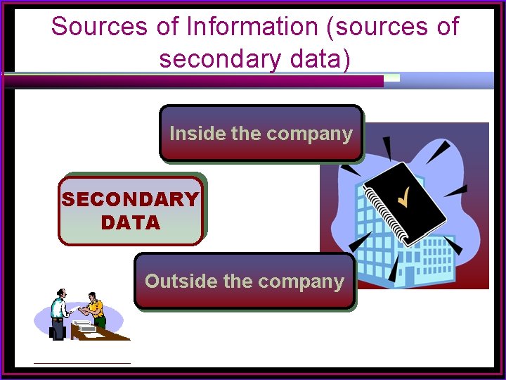 Sources of Information (sources of secondary data) Inside the company SECONDARY DATA Outside the