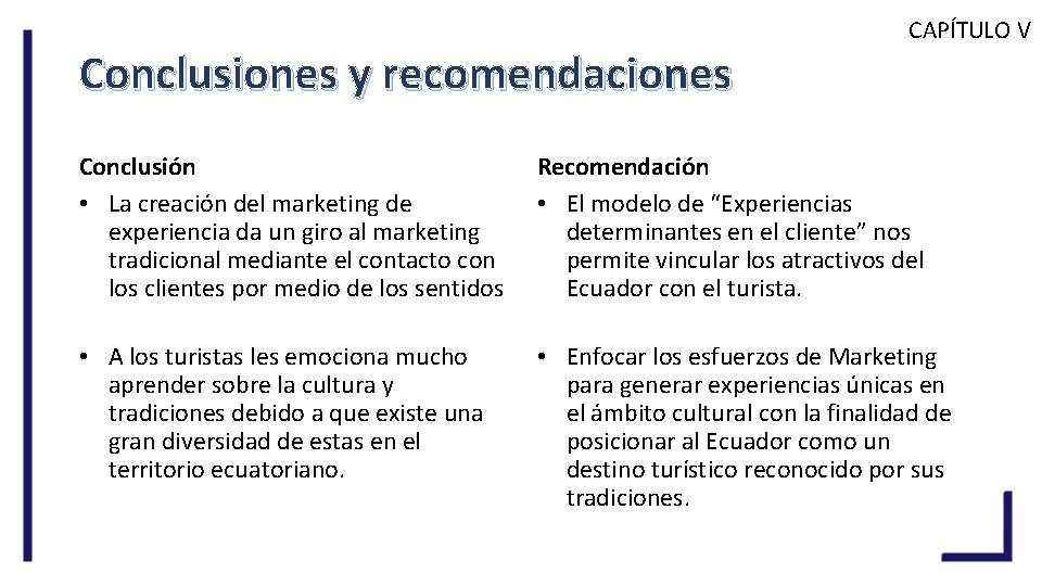 Conclusiones y recomendaciones CAPÍTULO V Conclusión • La creación del marketing de experiencia da