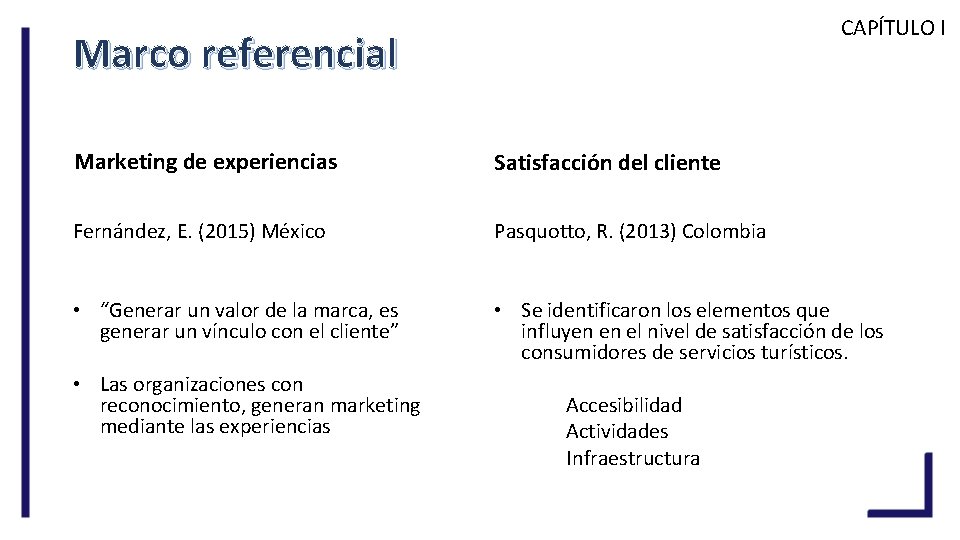 CAPÍTULO I Marco referencial Marketing de experiencias Satisfacción del cliente Fernández, E. (2015) México