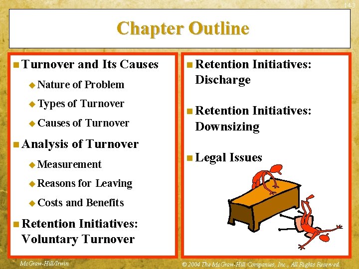 14 -3 Chapter Outline n Turnover u Nature u Types and Its Causes of
