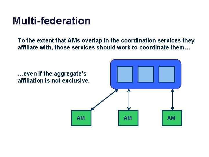 Multi-federation To the extent that AMs overlap in the coordination services they affiliate with,