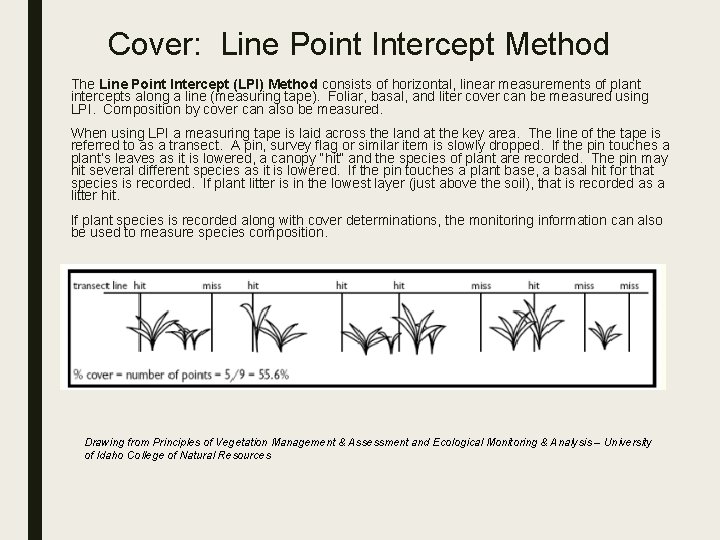 Cover: Line Point Intercept Method The Line Point Intercept (LPI) Method consists of horizontal,