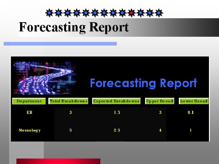 Forecasting Report 
