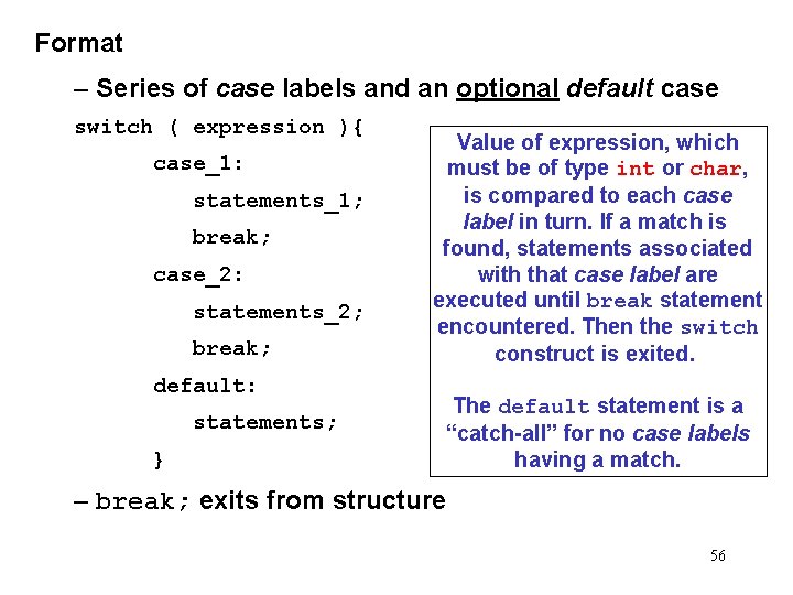 Format – Series of case labels and an optional default case switch ( expression