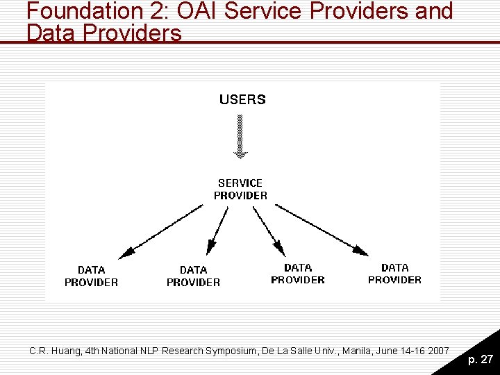 Foundation 2: OAI Service Providers and Data Providers C. R. Huang, 4 th National Foundation 2: OAI Service Providers and Data Providers C. R. Huang, 4 th National