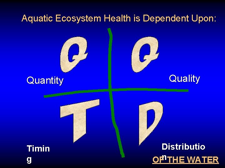 Aquatic Ecosystem Health is Dependent Upon: Quantity Timin g Quality Distributio OFn. THE WATER