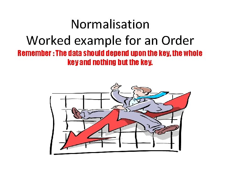 Normalisation Worked example for an Order Remember : The data should depend upon the