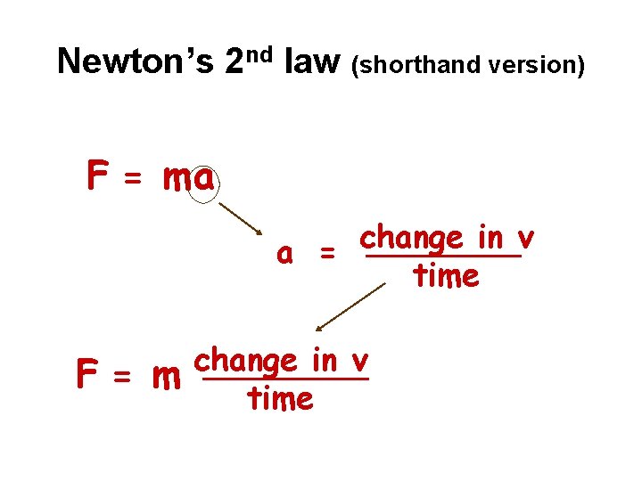 Newton’s 2 nd law (shorthand version) F = ma change in v a =