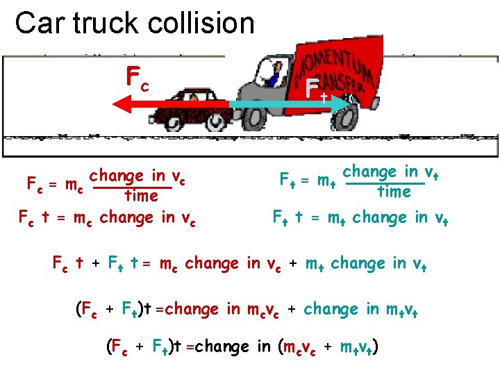 Car truck collision Fc Fc = mc change in vc time Fc t =