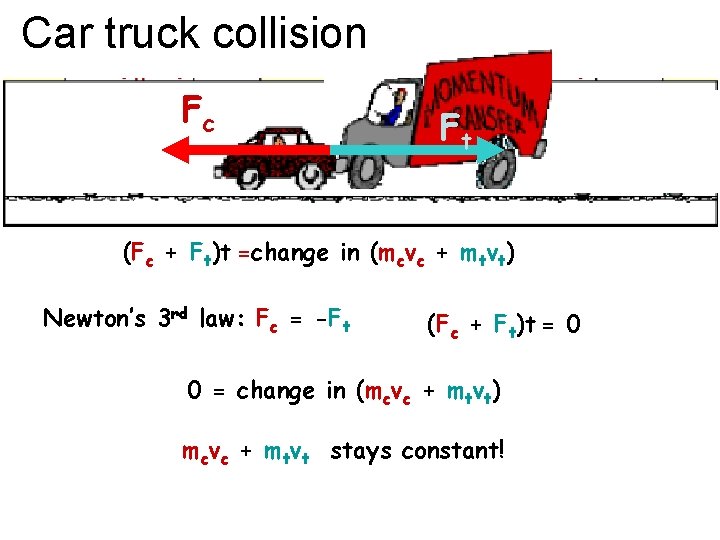 Car truck collision Fc Ft (Fc + Ft)t =change in (mcvc + mtvt) Newton’s