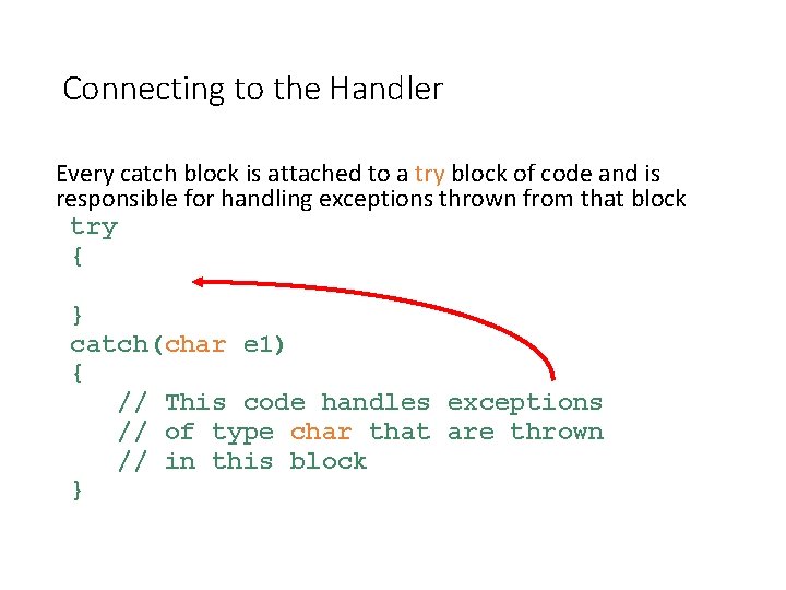 Connecting to the Handler Every catch block is attached to a try block of