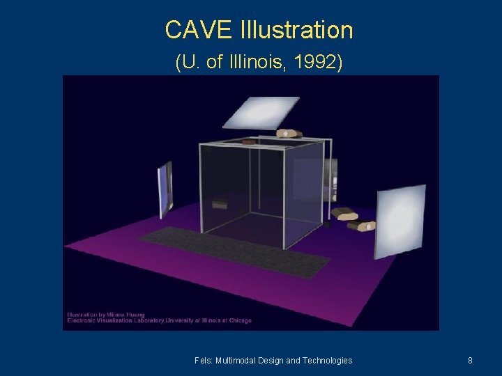 CAVE Illustration (U. of Illinois, 1992) Fels: Multimodal Design and Technologies 8 