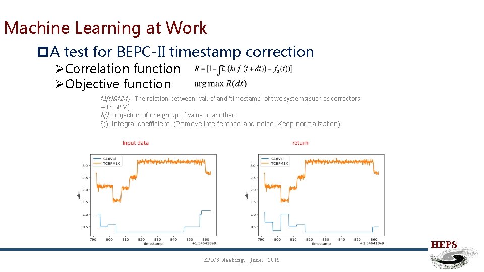 Machine Learning at Work p. A test for BEPC-II timestamp correction ØCorrelation function ØObjective
