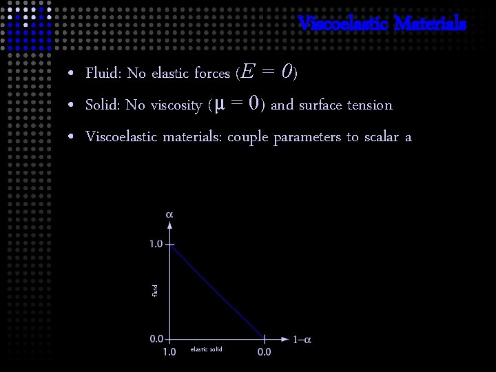 Viscoelastic Materials fluid • Fluid: No elastic forces (E = 0) • Solid: No