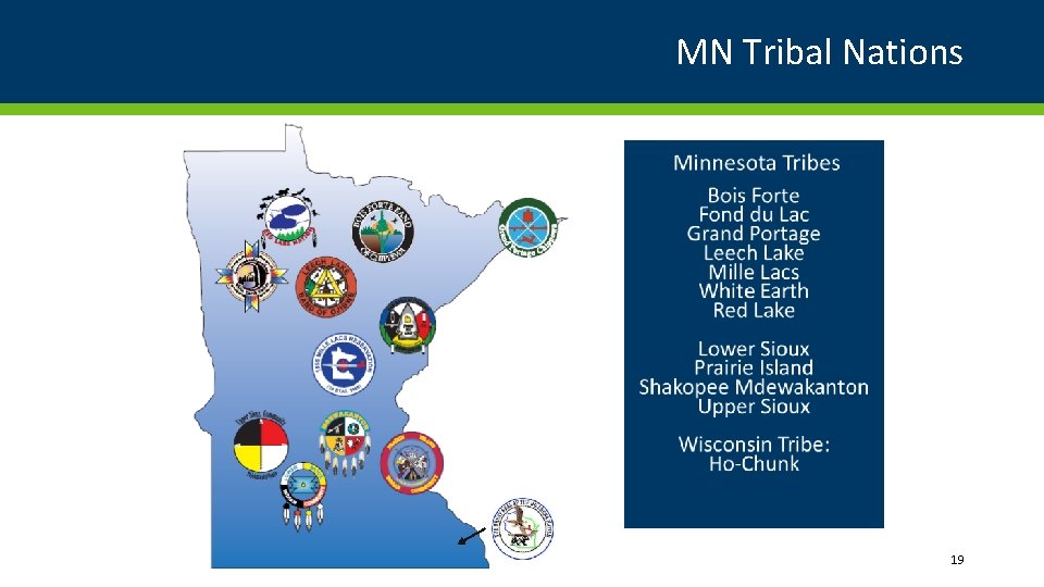 MN Tribal Nations 19 