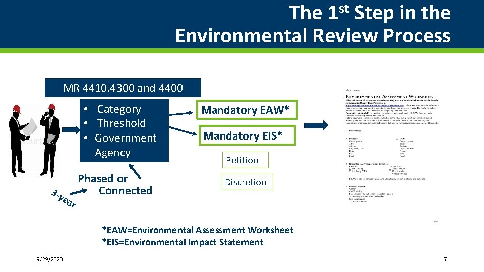 The 1 st Step in the Environmental Review Process MR 4410. 4300 and 4400