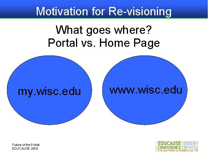 Motivation for Re-visioning What goes where? Portal vs. Home Page my. wisc. edu Future