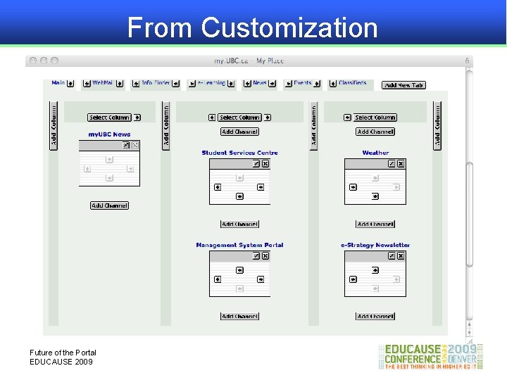 From Customization Future of the Portal EDUCAUSE 2009 